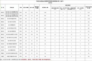 已赛季报销！瓦塞尔过去3场比赛场均26.7分6.7助 命中率50%